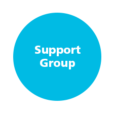 support group
